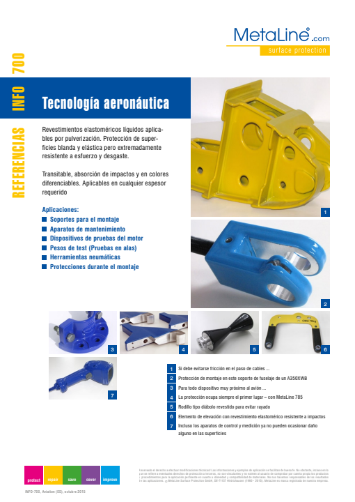 Serie 700: Tecnología aeronáutica