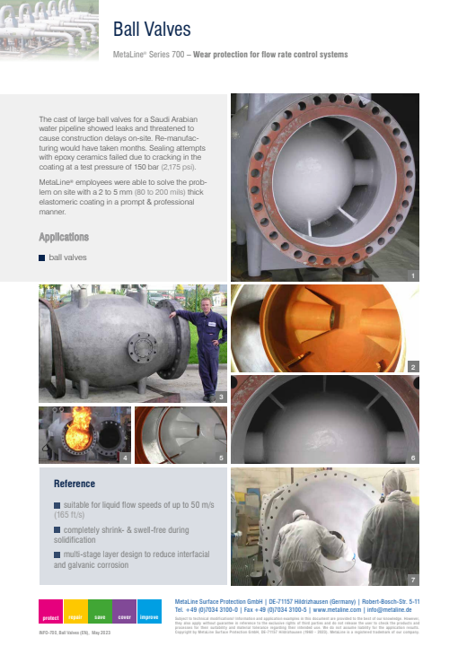 Ball Valves: Wear protection for flow rate control systems