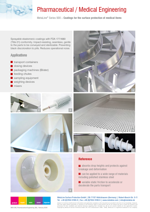 Pharmaceutical Engineering: Coatings for the surface protection of medical items