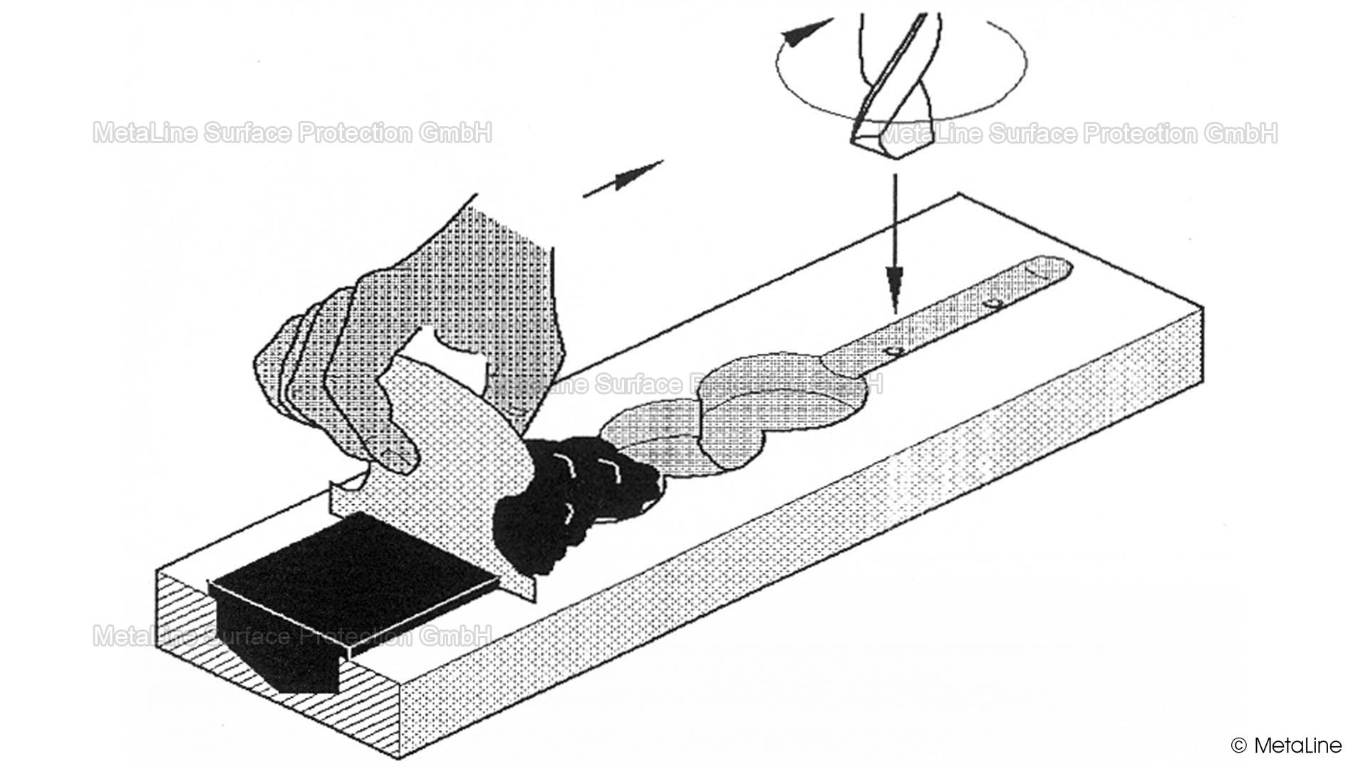 Réparation de glissière - le principe techniquement correct du recontournement de glissière avec la céramique de réparation pâteuse MetaLine SXL. Les dommages existants doivent être préparés - une réparation durable est plus que le simple fait de couler des inégalités très fines . . .