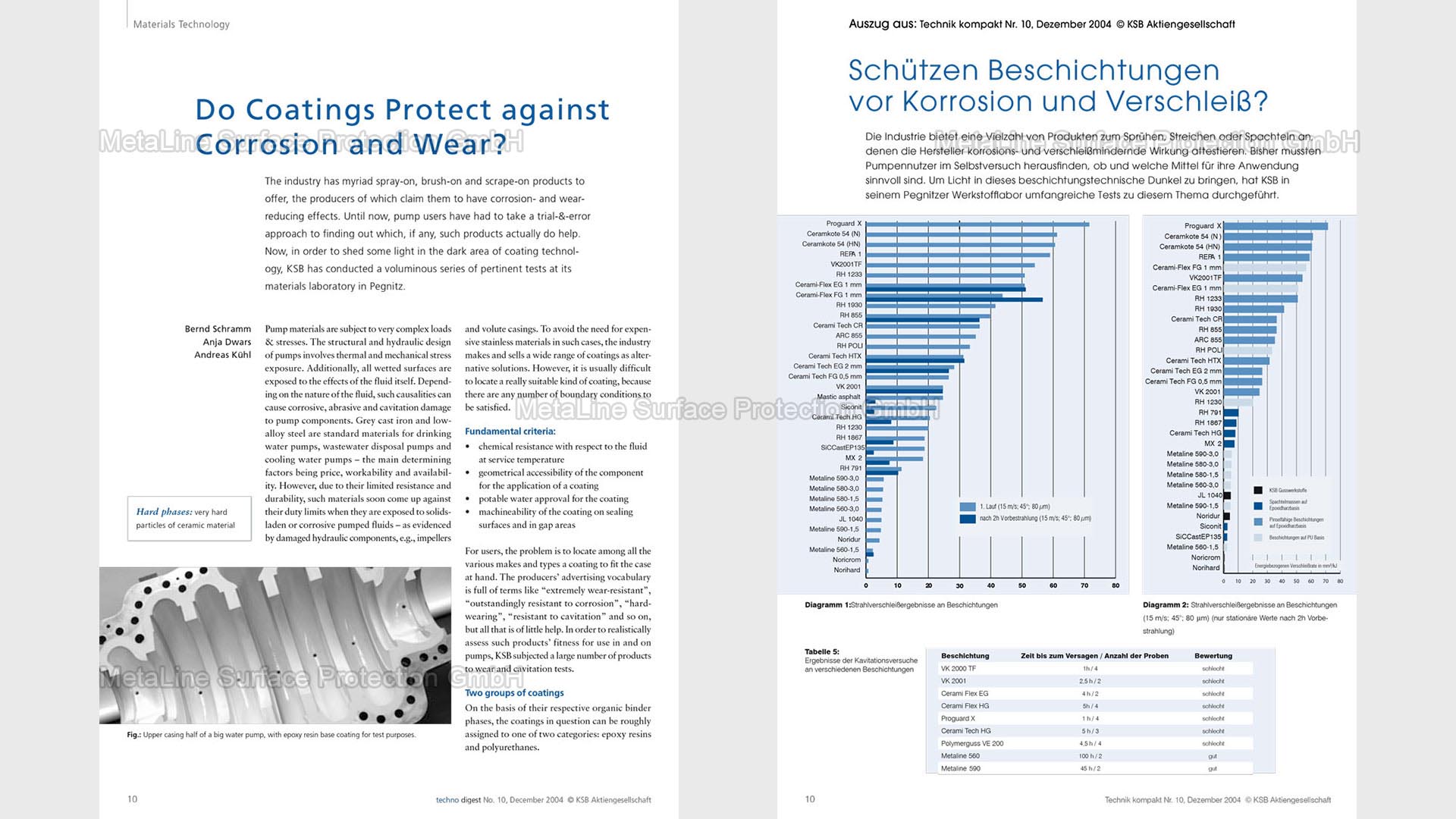 {article img-de-2020-0226}{/article}