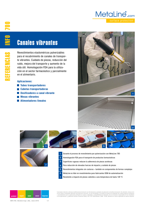 Serie 700: Canales vibrantes